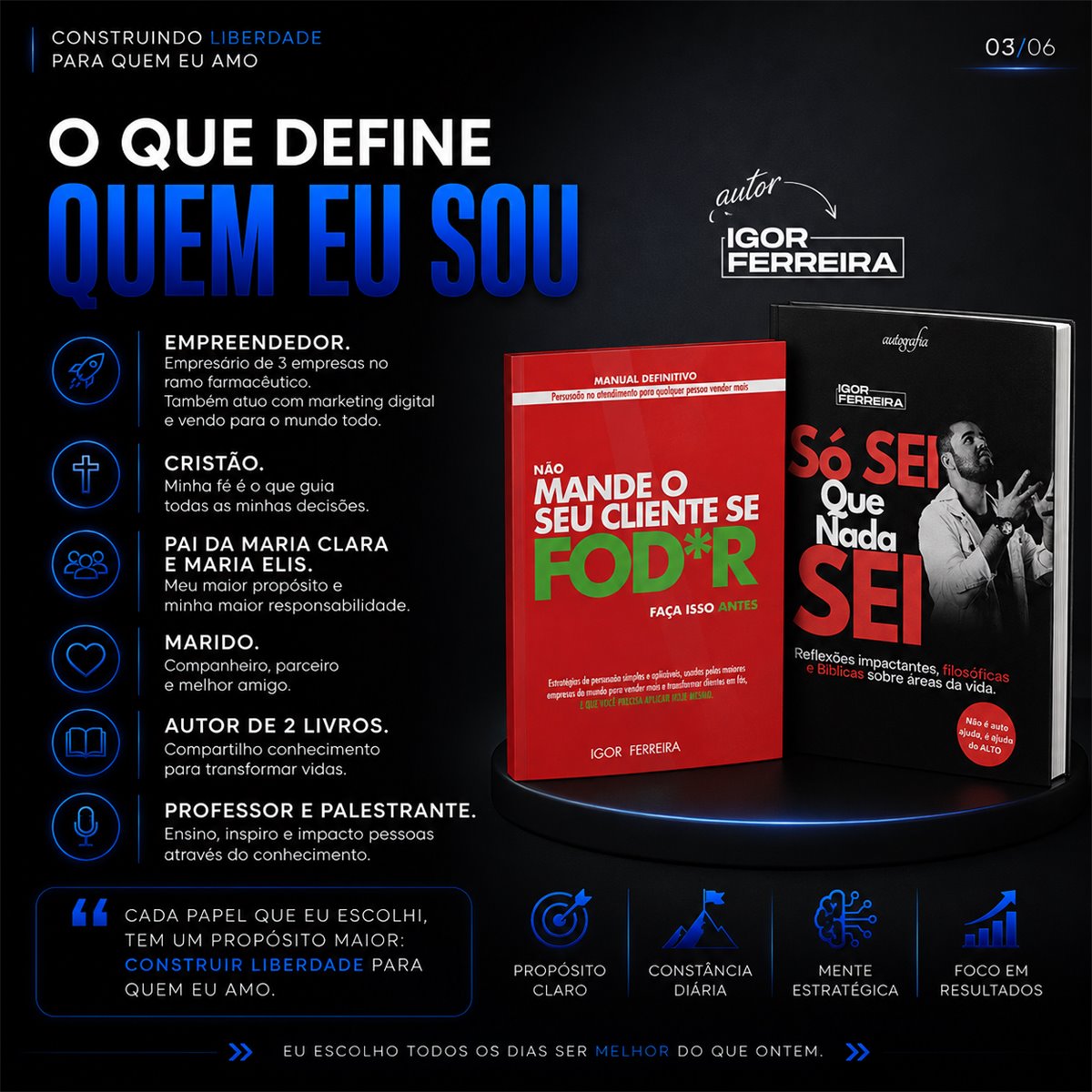 Os dois livros publicados por Igor Ferreira