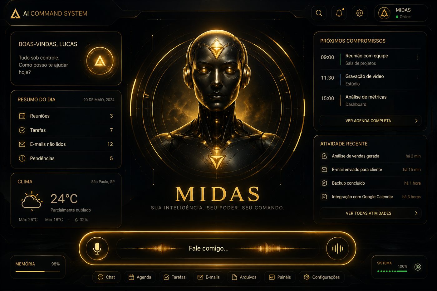 Painel de comando do MIDAS